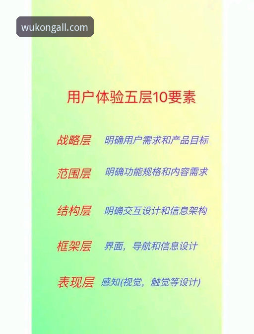 悟空体育官网入口深度分析：功能、性能与用户体验全面解析